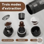 Machine à café portable 3 en 1 (capsule Nespresso, Dolce Gusto et poudre) - Alimentation Secteur – Image 4