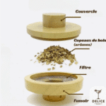 Kit de fumoir à cocktail rond