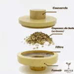 Kit de fumoir à cocktail rond